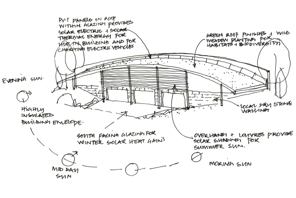 Zero Carbon House, Lancashire - Mellor Architects - 3